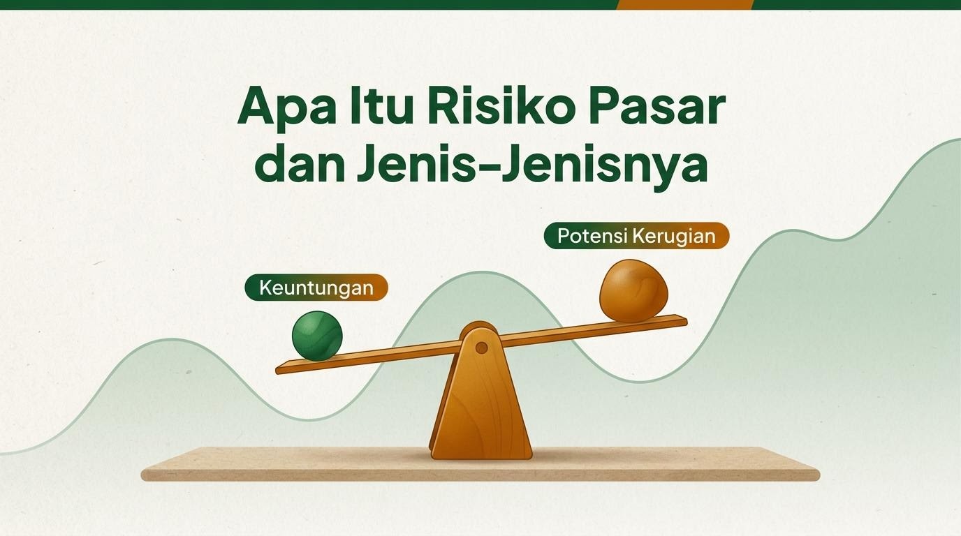 Ilustrasi grafik harga yang naik turun bersama untuk menggambarkan pergerakan pasar yang memengaruhi banyak aset sekaligus